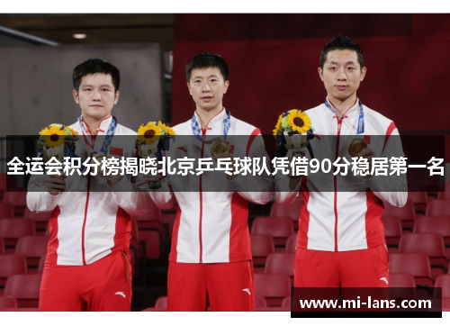 全运会积分榜揭晓北京乒乓球队凭借90分稳居第一名