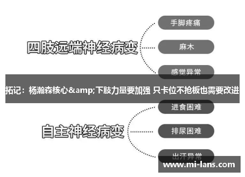 拓记：杨瀚森核心&下肢力量要加强 只卡位不抢板也需要改进